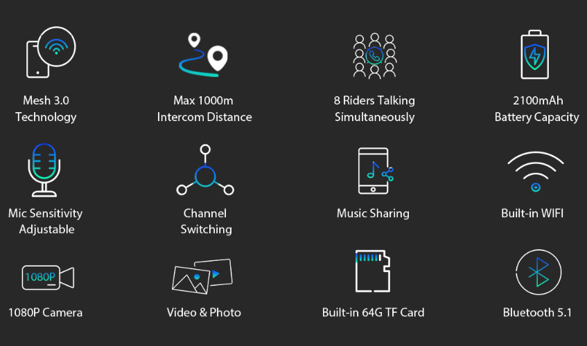 EJEAS K1 KAMERA INTERCOM CIHAZI
