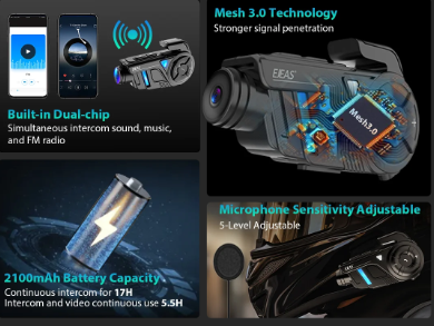 EJEAS K1 KAMERA INTERCOM CIHAZI