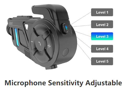 EJEAS K1 KAMERA INTERCOM CIHAZI
